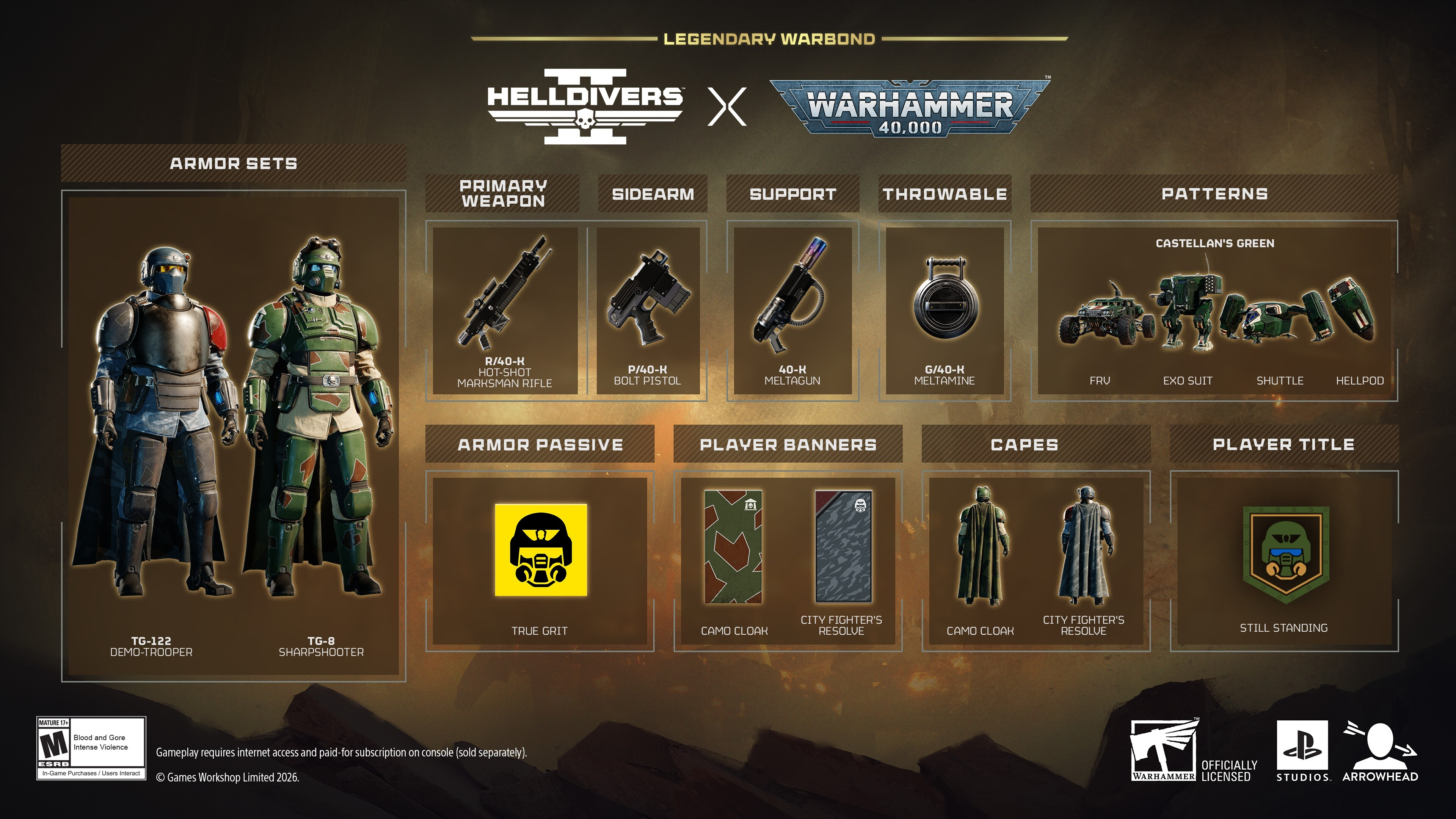 Castellan's Creed Legendary Warbond Overview.png