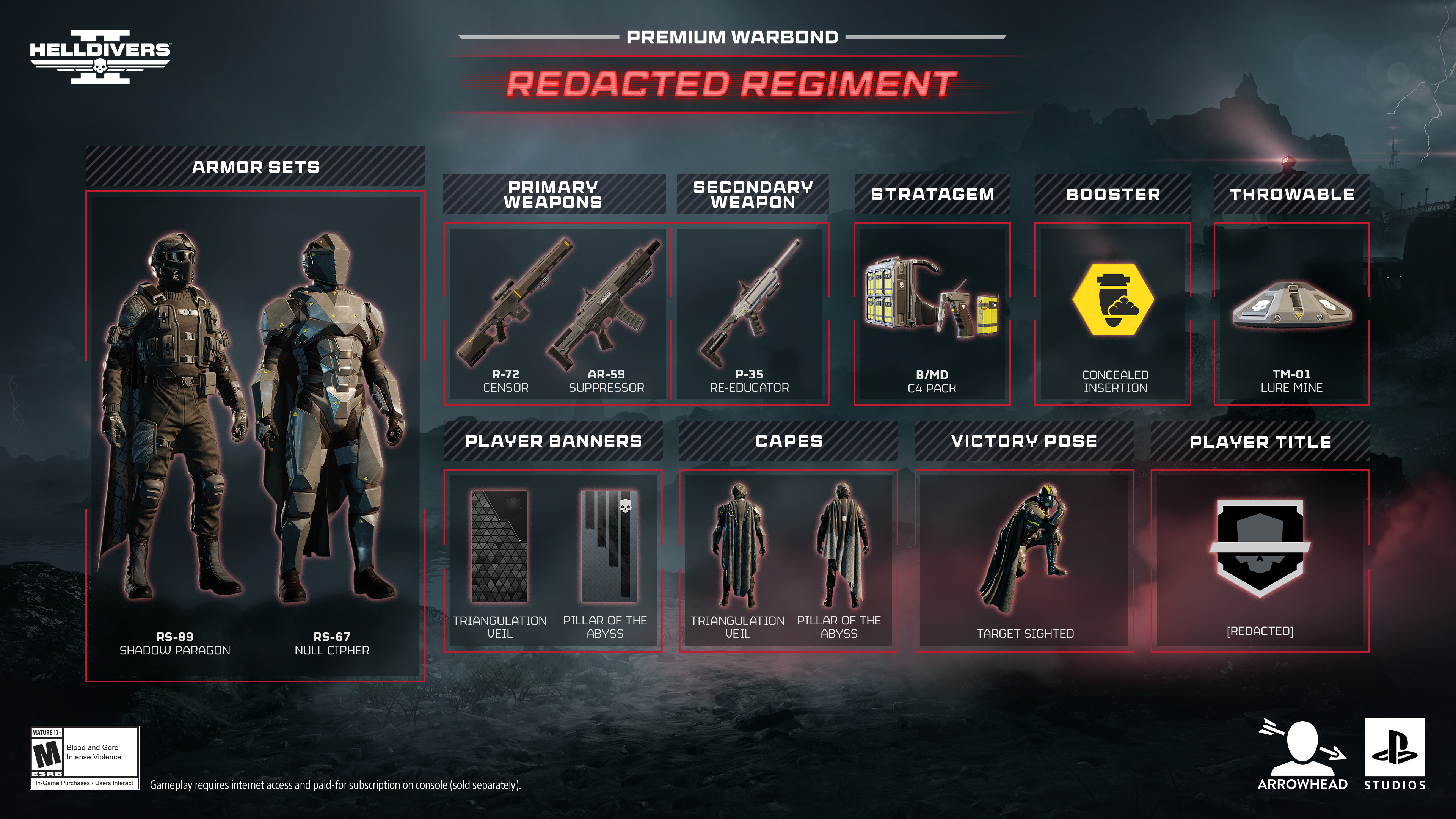 Redacted Regiment Premium Warbond Overview.png